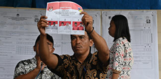 Partai pro-pemerintah terbuka untuk membatalkan pemilihan kepala daerah secara langsung – Politik